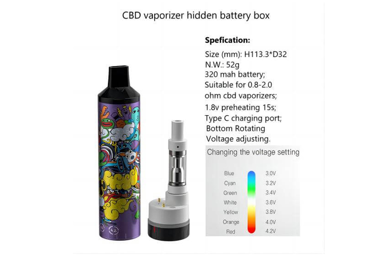 Backwoods 320mAh Twist Vape Pen For CBD THC